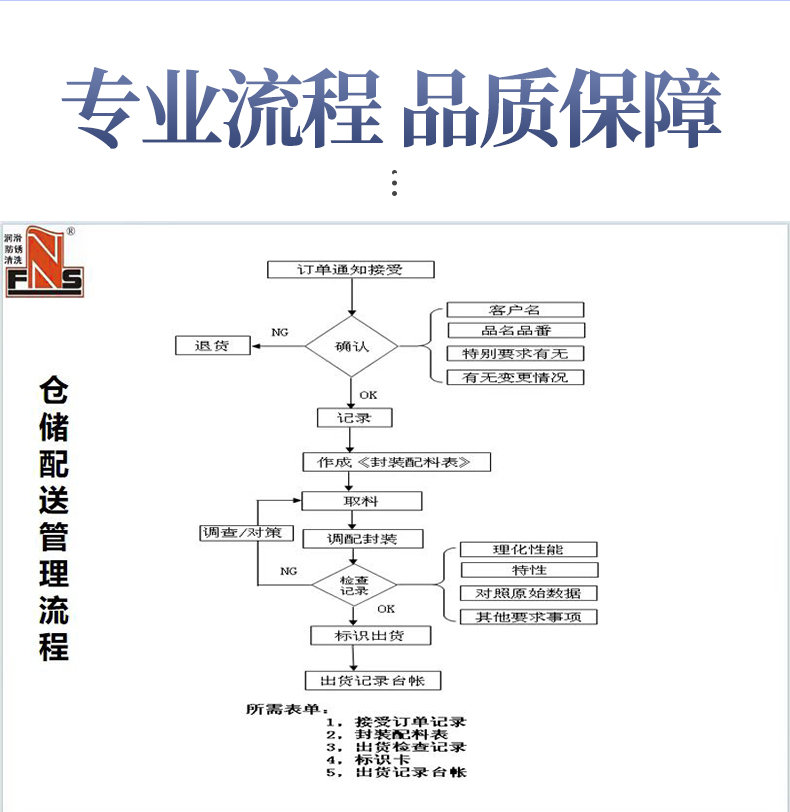 液压油详情页_08